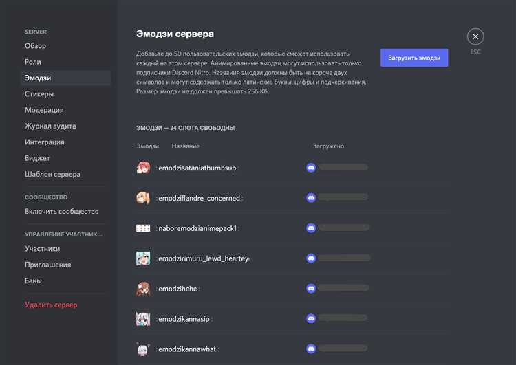 Использование полученного ID эмодзи в сообщениях и коде