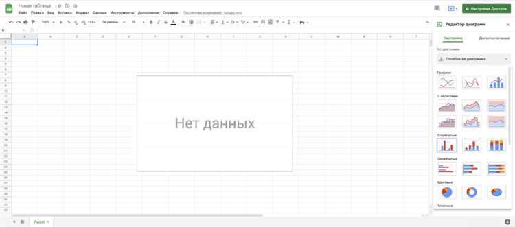 Сохранение графика в виде изображения или вставка в документ