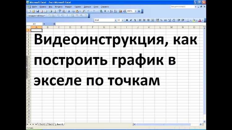 Настройка внешнего вида точек: цвет, форма и размер