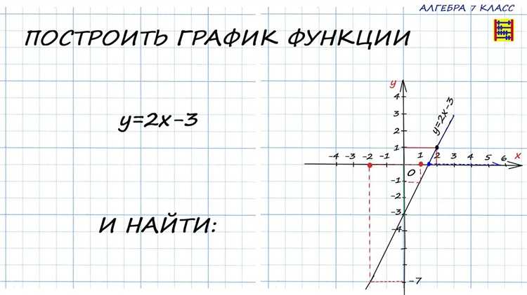 Сохранение составного графика в файл без потери качества