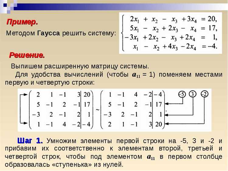 Численное решение систем уравнений с использованием fsolve
