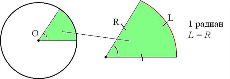 Формула перевода радиан в градусы в среде Mathcad