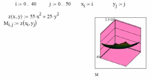 Как в mathcad поставить градус