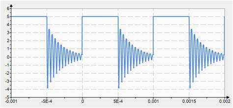 Как в mathcad построить трехмерный график
