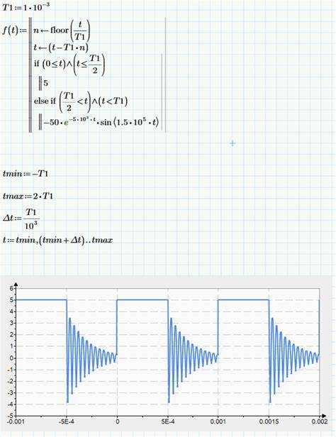 Как в mathcad prime построить график функции