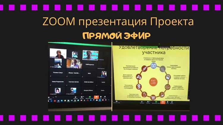 Выбор правильного окна или приложения для демонстрации