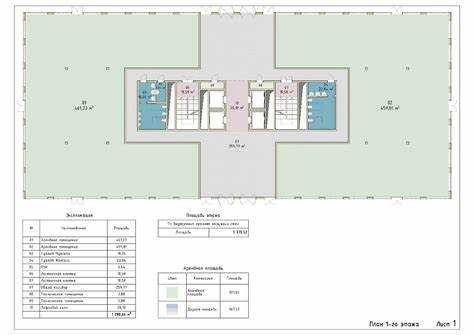 Решение типичных ошибок при вставке таблиц Excel в Archicad