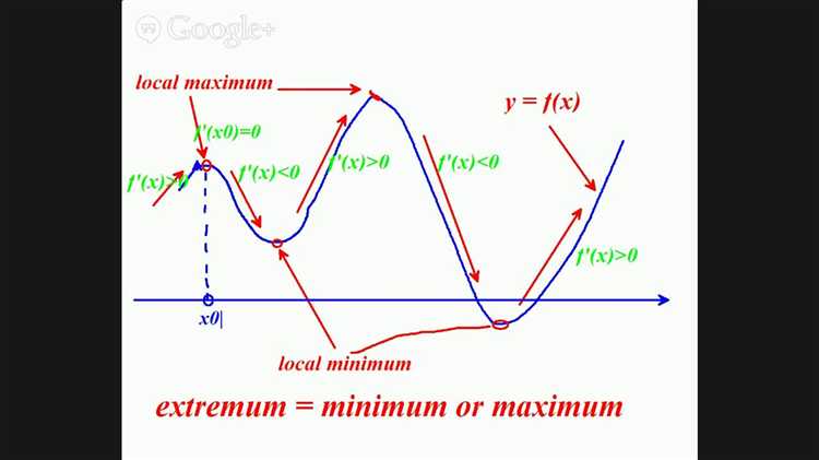 Как задать функцию с условием в wolfram mathematica