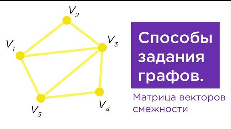 Генерация случайного n-мерного вектора с использованием RandomReal