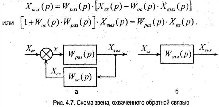 Сохранение и загрузка моделей передаточных функций