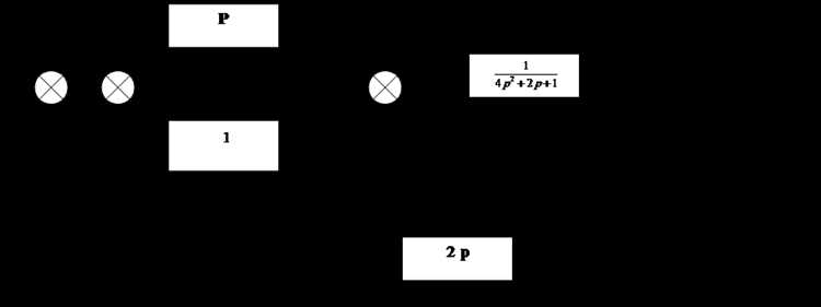 Как задать передаточную функцию в matlab