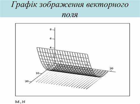Как задать вектор в mathcad