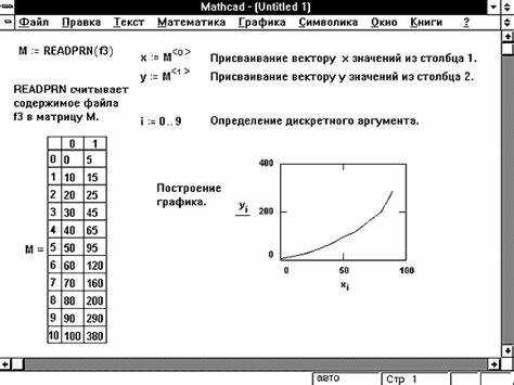 Использование встроенной функции atan для вычисления арктангенса