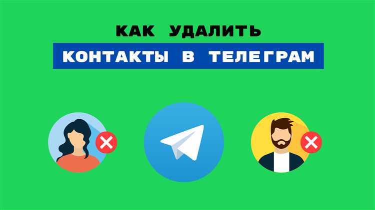 Как ограничить возможность удаления сообщений у участников групп