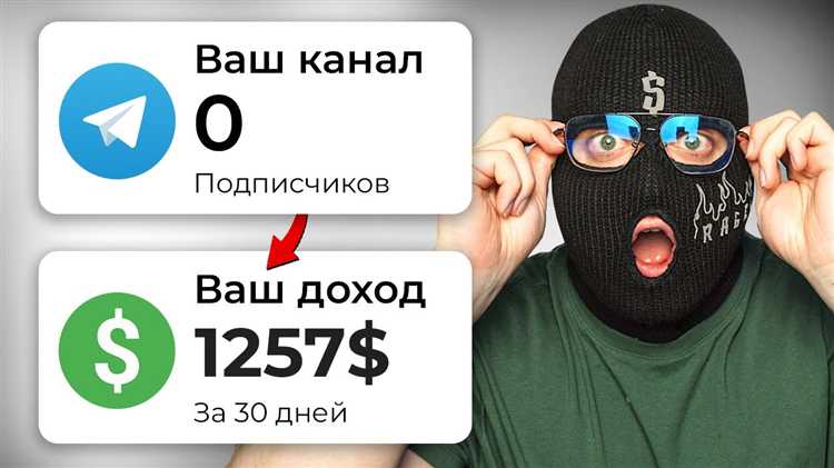 Монетизация авторского канала через прямую рекламу