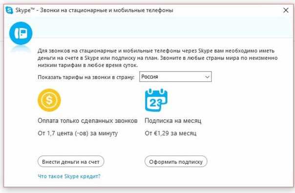 Добавление контактов для звонков в Skype