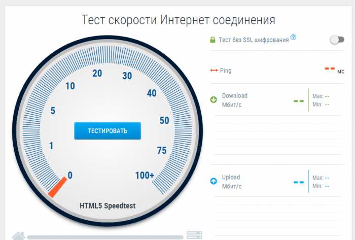 Минимальные и рекомендованные скорости интернета для различных типов использования Zoom