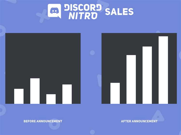 Как отменить подписку Discord Nitro, если она активировалась через Steam