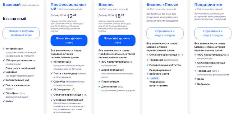 Роль UDP-портов в обеспечении передачи данных Zoom