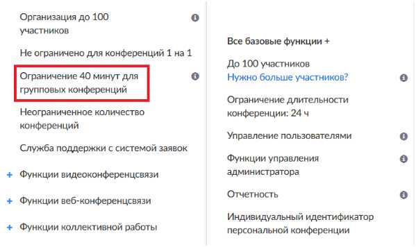 Какое ограничение в zoom для двух человек
