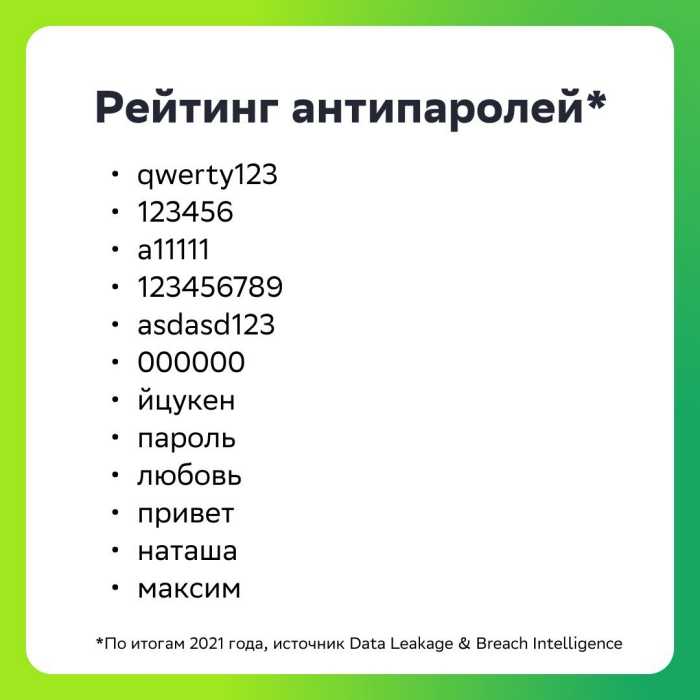 Хранение и использование паролей для Zoom без риска