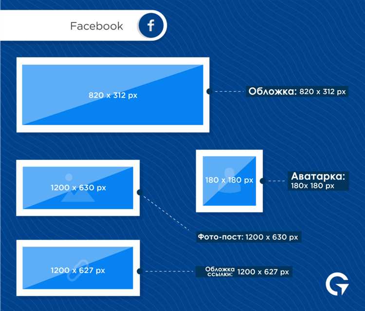 Ограничения на отправку видеофайлов через WhatsApp