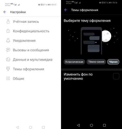 История создания Viber: кто стоял у руля проекта