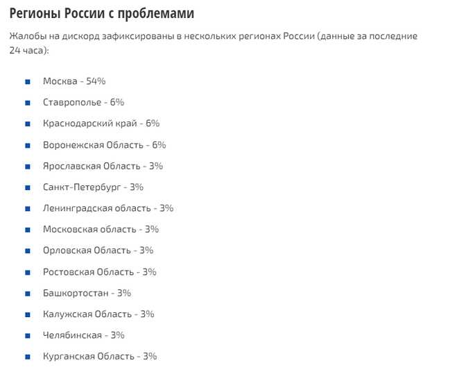 Как исправить лаги и задержки в Discord при общении в группах