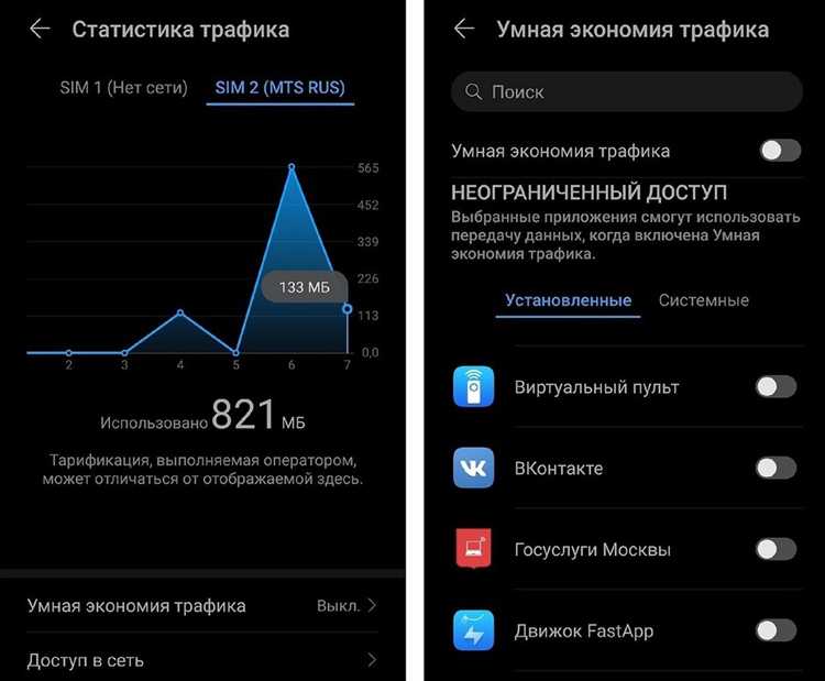 Влияние устаревшей версии приложения на доставку сообщений