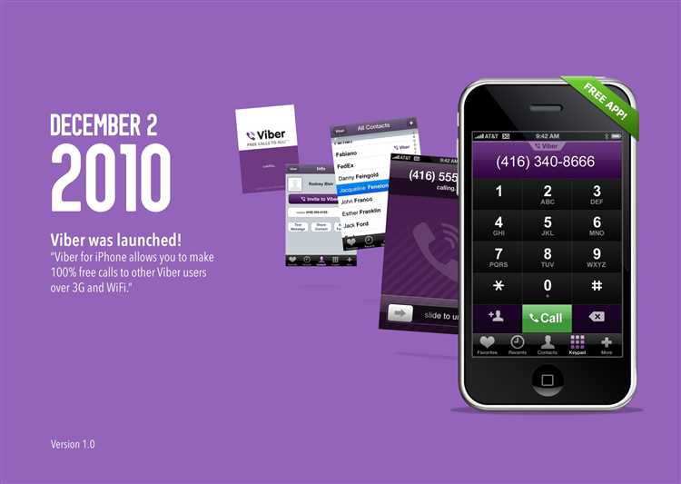 Почему viber не популярен