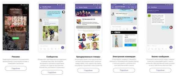 Дополнительные расходы: настройка, интеграция, поддержка