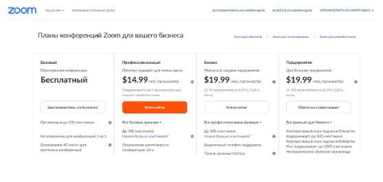 Как сэкономить на организации конференций в Zoom в 2025 году