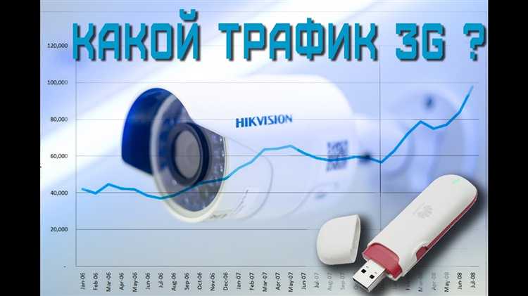 Как использование общего экрана и презентаций увеличивает расход трафика