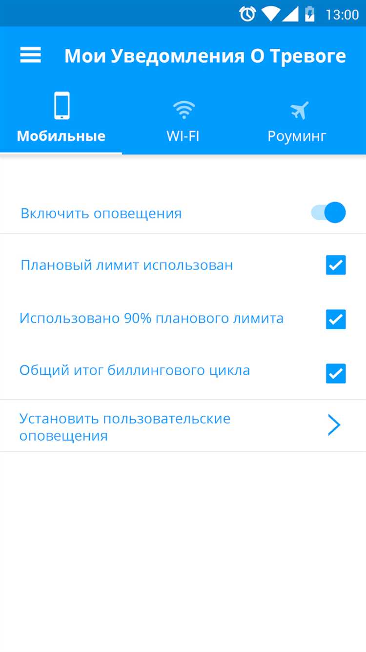 Объем трафика при видеозвонке в стандартном качестве