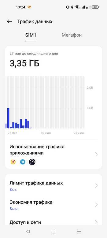 Сколько трафика расходует zoom за час