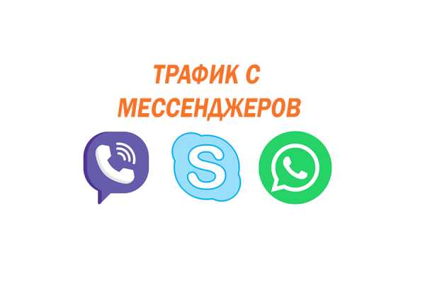 Сколько интернета уходит при использовании Zoom только для аудиосвязи