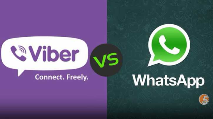 Сколько мегабайт потребляет видеозвонок в Viber за 5 минут